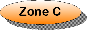 Switch to Zone C 
